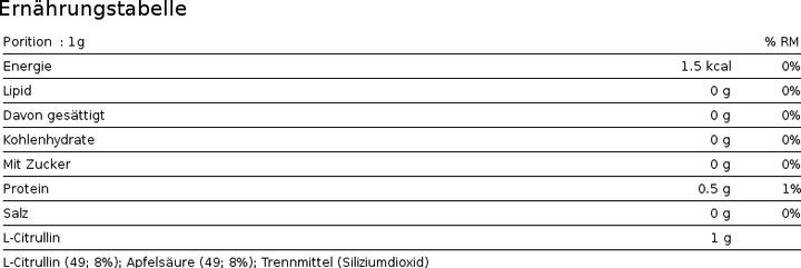 Nährwerte und Zutaten Biotech USA Citrulline Malate (1 Stück, Pulver, 300 g)