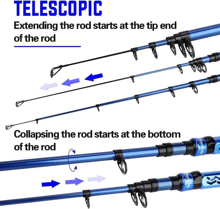 Image du produit Sougayilang Teleskop-Angelrute (Télescope, 210 cm)