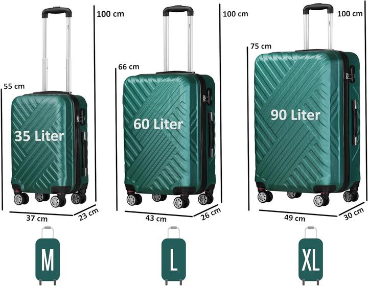 Image du produit Zelsius Ensemble de 3 valises rigides