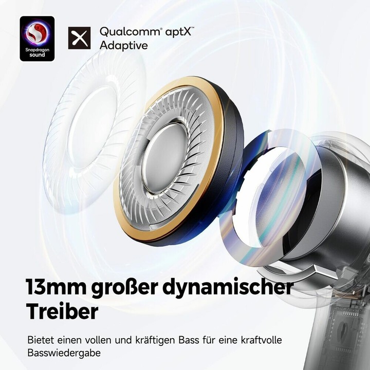 Actual product image Soundpeats Air 4 (No noise cancelling, 6.50 h, Wireless)