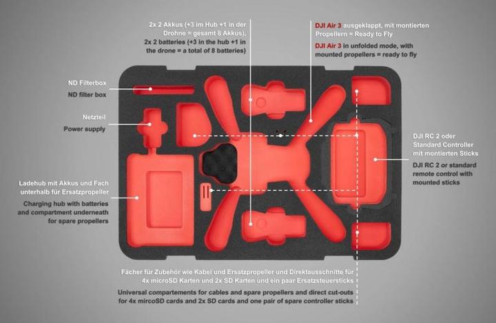 Image du produit TomCase Etui d'extérieur (Valises de drone, DJI Air 3)