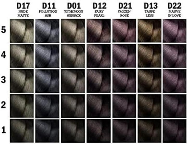 Image du produit L'Oréal Professionnel Majirel Glow (0.1)