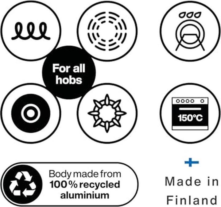 Immagine prodotto Fiskars CREA 1075525 (32 cm, Pentola, Acciaio, Alluminio)