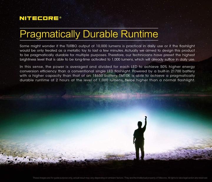 Produktbild Nitecore TM10K (10.99 cm, 10000 lm)