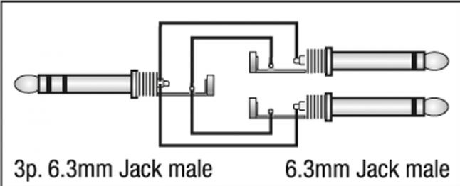 Actual product image DAP-Audio Fl69 (6 m, 6.3mm jack cable)
