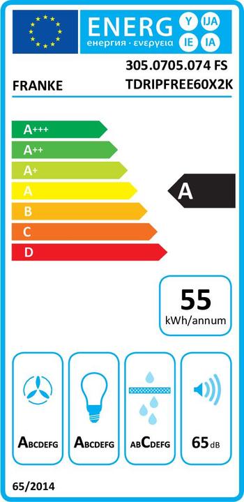 Energy Label Franke Einbauhaube Style Tropffrei K-Link