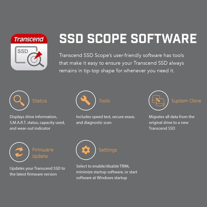 Actual product image Transcend 300S (512 GB, M.2 2230)
