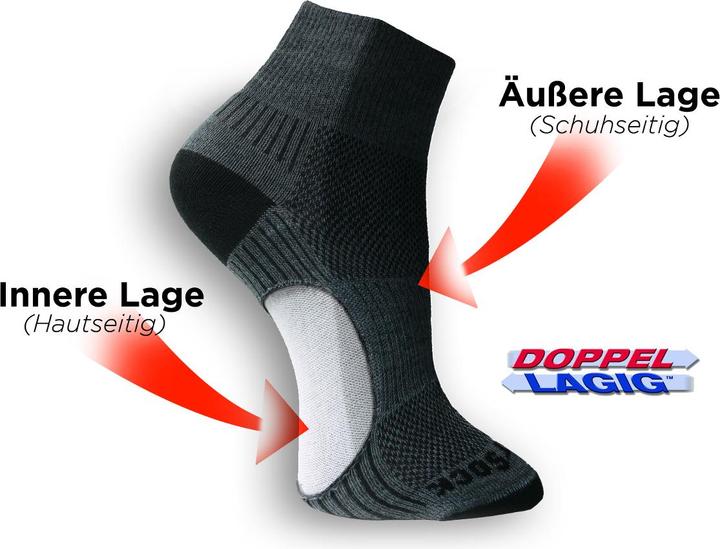 Immagine prodotto Wrightsock Quartiere Coolmesh II (41.5, 42, 43, 44, 45)
