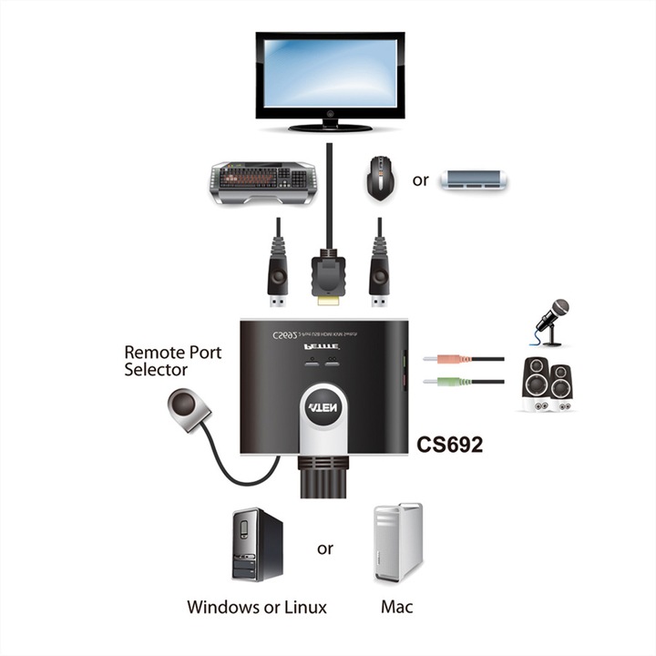 Produktbild Aten CS692, 2-Port KVM