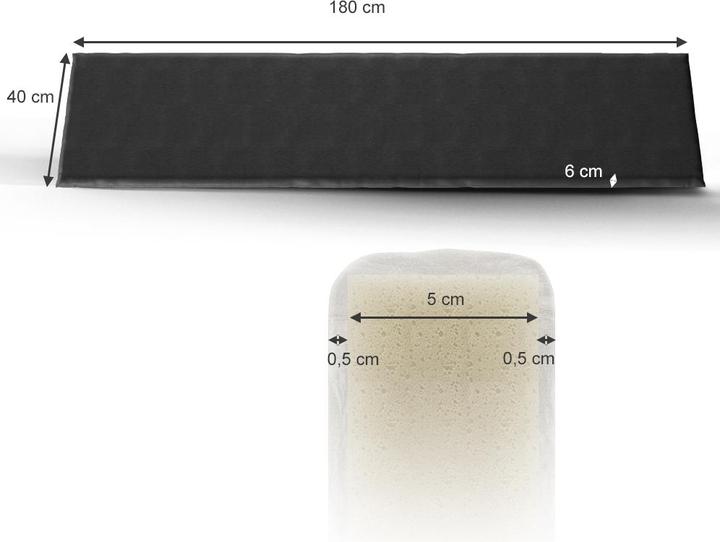 Produktbild Vicco Bankauflage (180 x 40 x 6 cm)