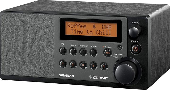 Actual product image Sangean Ddr-31+ (DAB+, FM)