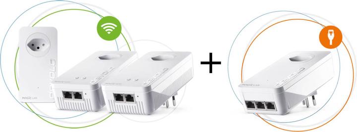 Produktbild Devolo Magic 2 WiFi next Multiroom Kit + LAN triple Adapter
