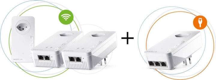 Produktbild Devolo Magic 2 WiFi next Multiroom Kit + LAN triple Adapter