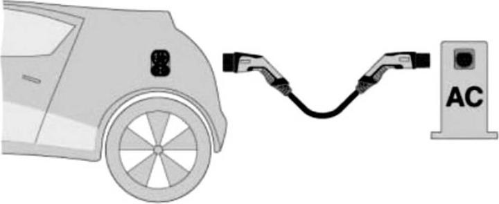 Actual product image Phoenix Contact Charging cable (Type 2, 16.63 kW, 20 A, 4 m)