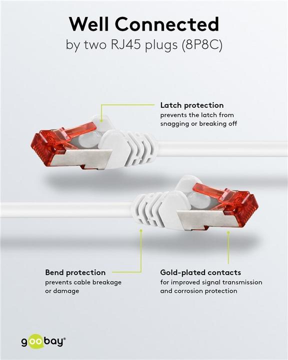 Produktbild Goobay Patch-Kabel (S/FTP, CAT6, 10 m)