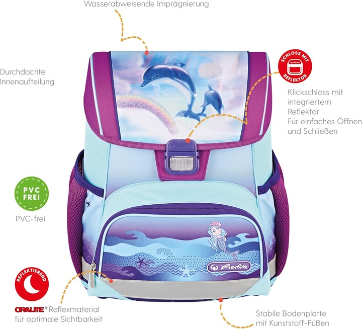 Actual product image Herlitz Loop Plus Ocean in Heaven School Bag (16 l)