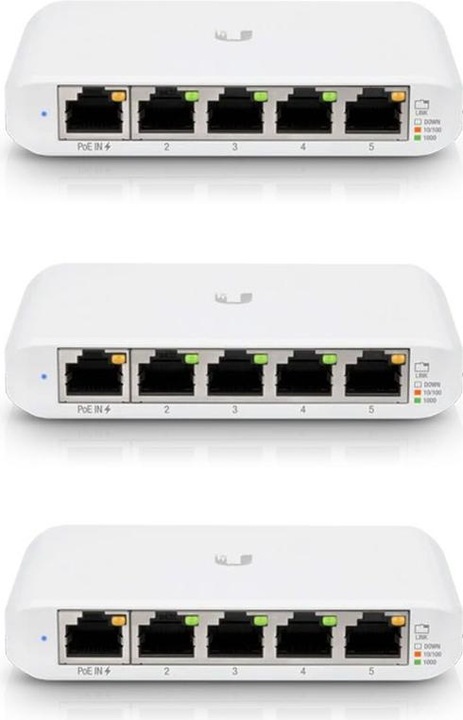 Actual product image Ubiquiti Ultra 210W (8 Ports)