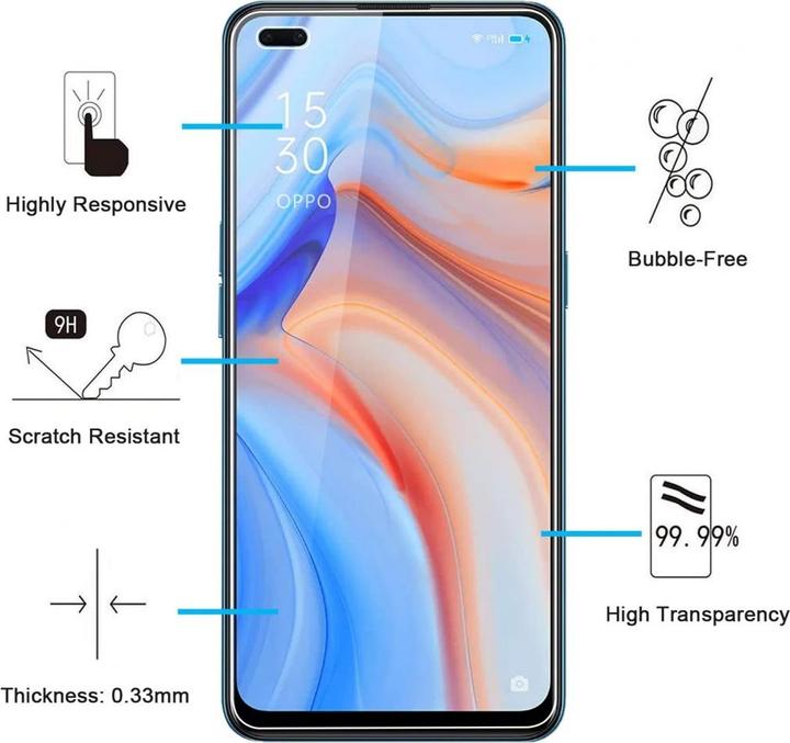 Produktbild Screenguard Oppo Reno4 5G Panzerglas Schutzfolie Case Friendly Design (1 Stk., Oppo Reno 4 5G)
