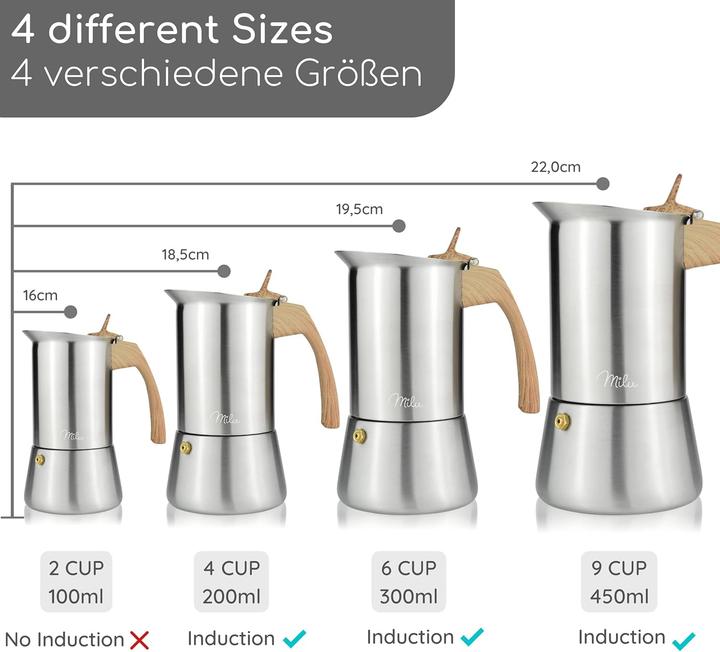 Produktbild Milu 4192 (2 Tassen)