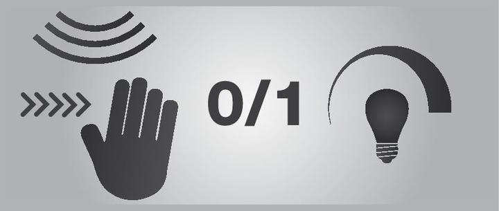 Produktbild Domus Schalteinheit POLY 24 V/DC max. 72 W mit 10fach Verteiler