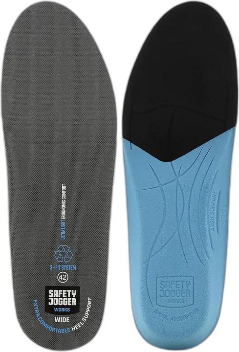 Produktbild Safety Jogger Einlegesohle SJ3FITW