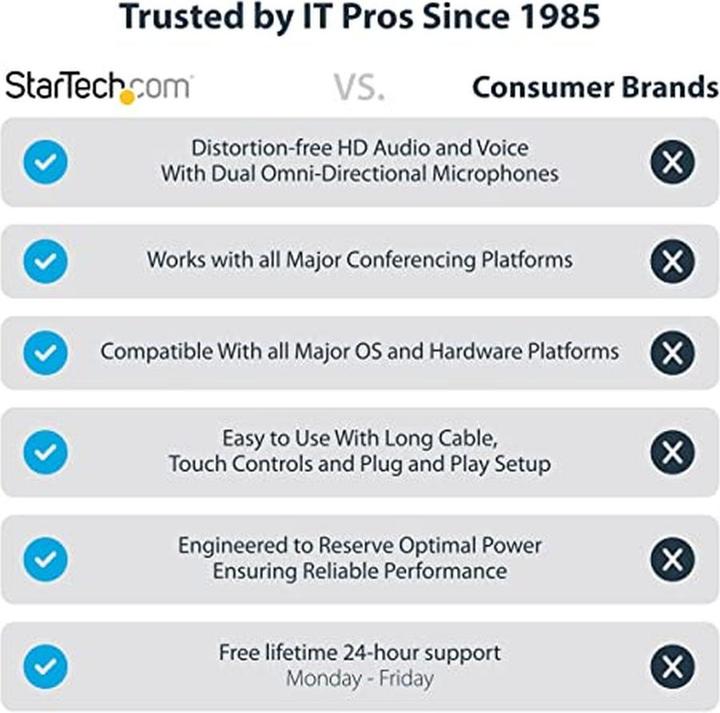 Produktbild StarTech USB-C Speakerphone Dock