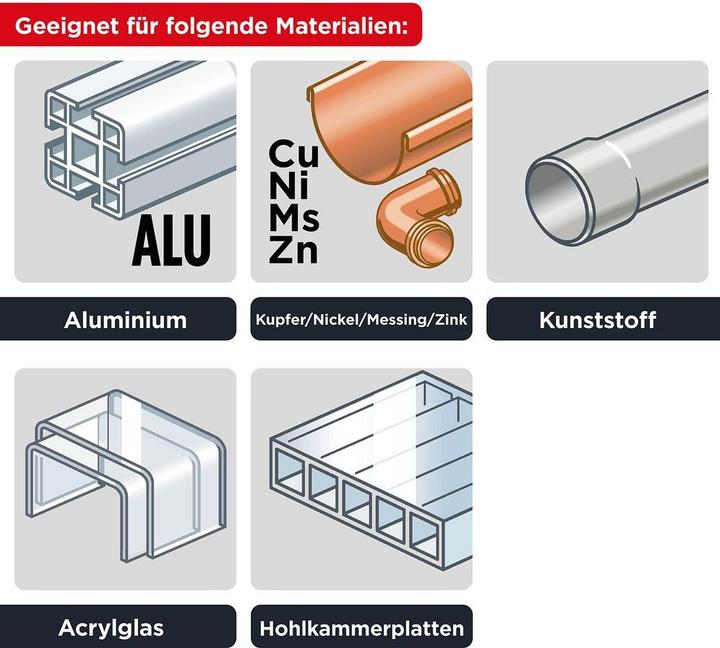 Actual product image kwb HI-NOX HSS Drill 2.0 mm (2 mm)