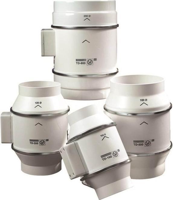 Thermorex 210.34.3216.2 Exhaust fan line ³/h