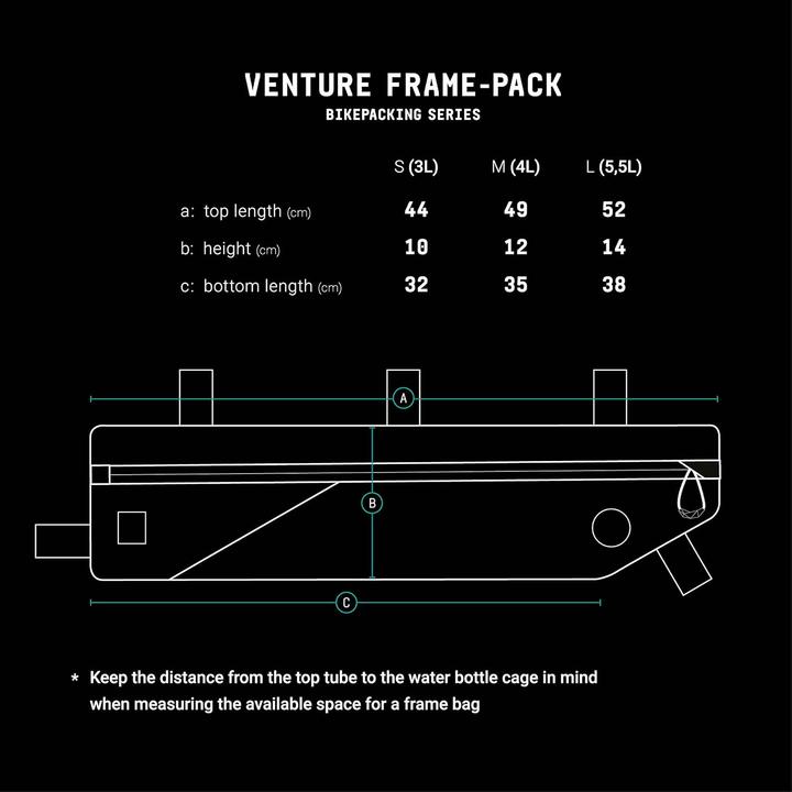 Produktbild Agu Venture (5.50 l, Rahmentasche)