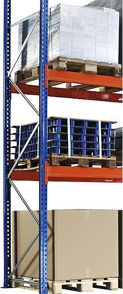 Produktbild Schulte Palettenregal-Ständerrahmen