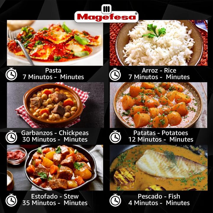 Actual product image Magefesa Dynamic pressure cooker 3 6 l (Steam cooker, Stainless steel)