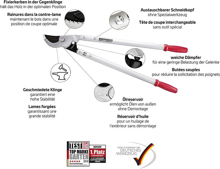 Actual product image BERGER Branch shears bypass 19 4280