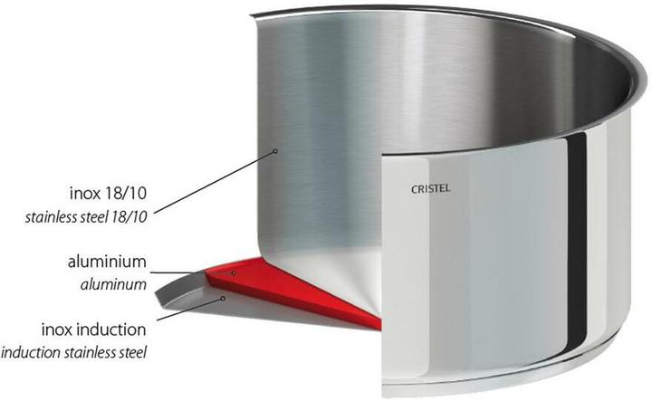 Productafbeelding Cristel Casteline Groentepot Ø20cm (Steelpan, Roestvrij staal, 20 x 18 cm)