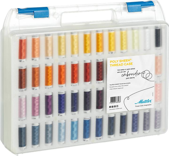 Actual product image Gütermann All Seamers (100 m)