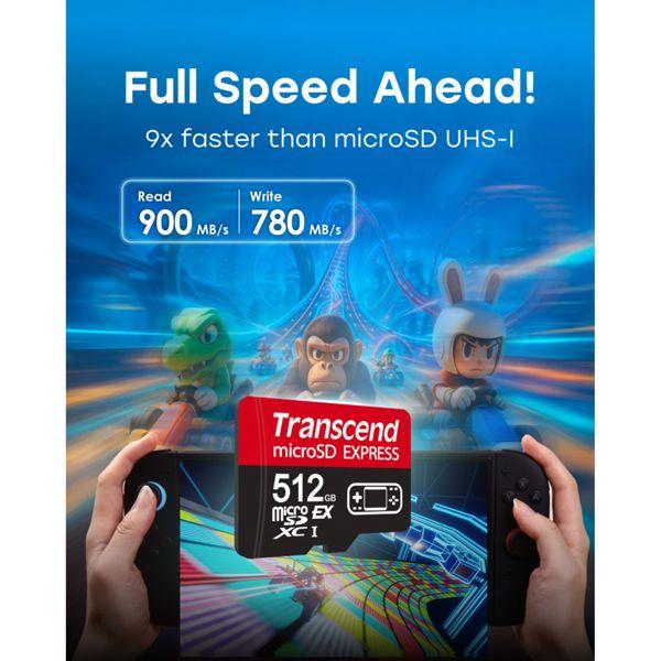 Actual product image Transcend USD710S (512 GB, microSD Express, U3, UHS-I)