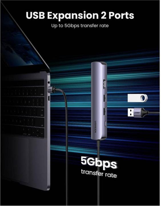 Actual product image Ugreen USB-C to 2x USB-A (USB-C, 5 ports)