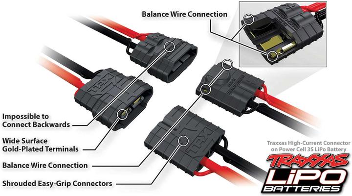Immagine prodotto Traxxas EZ-Peak doppio