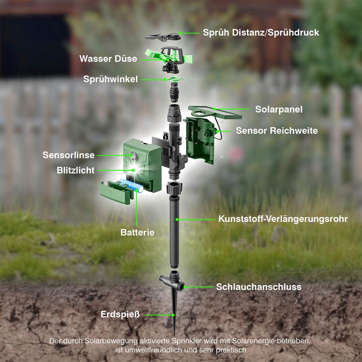 Image du produit Isotronic Hérons & faune sauvage