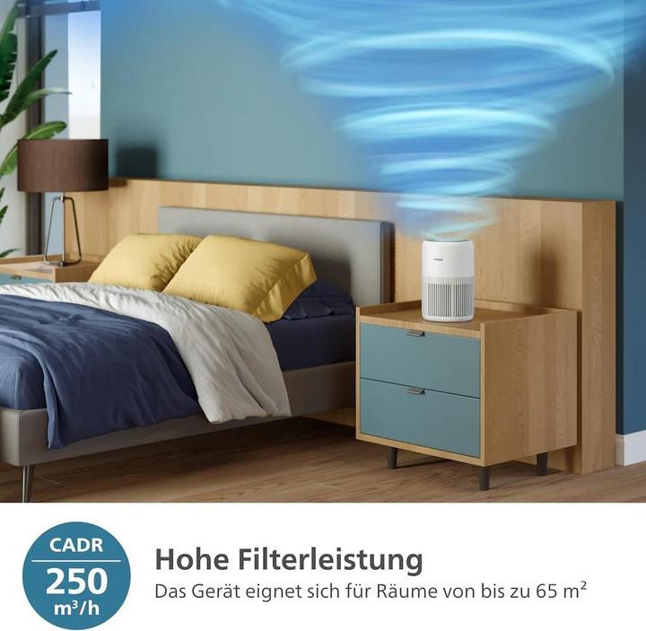 Produktbild Philips PureProtect Mini 900 Series (65 m²)