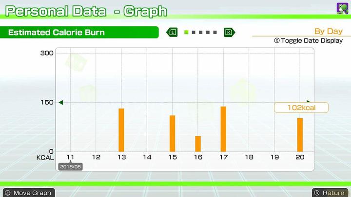 Produktbild Nintendo Fitness Boxing (Switch, DE)