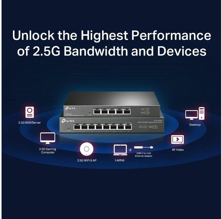 Actual product image TP-Link TL-SG105-M2 (5 Ports)