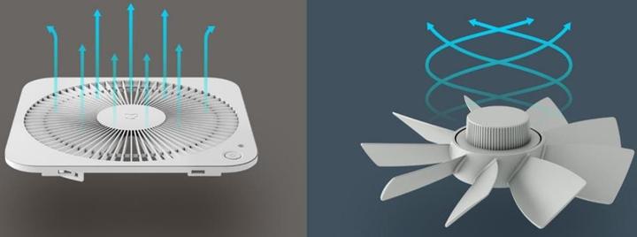 Produktbild Xiaomi Mi Air Purifier Pro (60 m²)