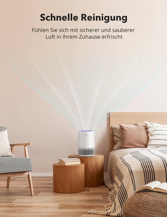 Produktbild Taotronics TT-AP001 Luftreiniger (20 m²)