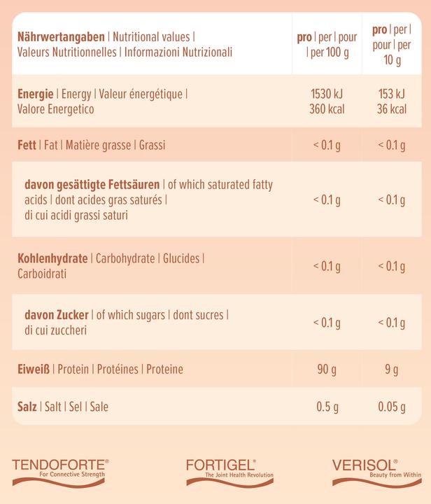 Nährwerte und Zutaten Sheko Multi Collagen (1 Stück, Pulver, 504 g)