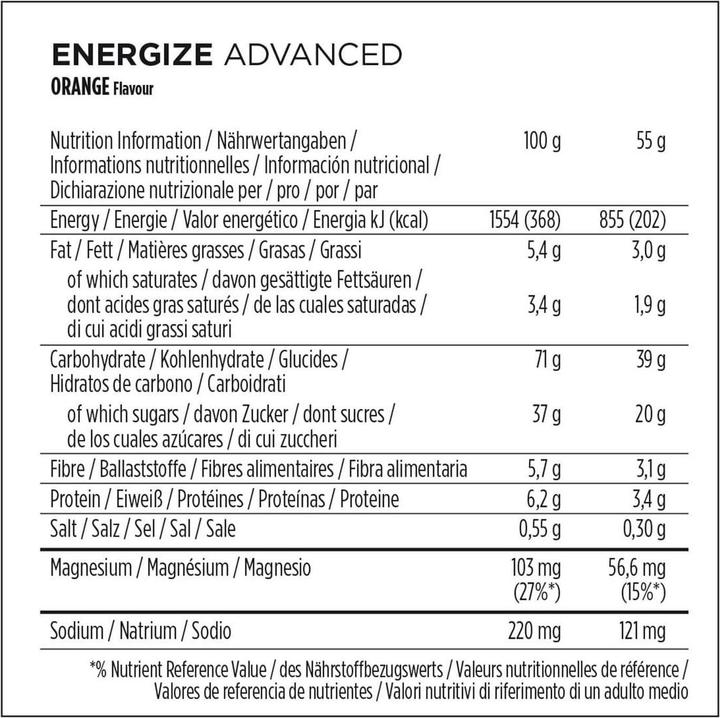 Nährwerte und Zutaten Powerbar Energize C2Max Original (55 g, 1 Stk.)