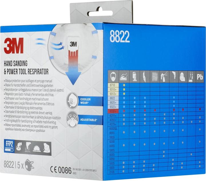 Actual product image 3M Particle mask 8822 PRO5 (FFP2, 5 x)