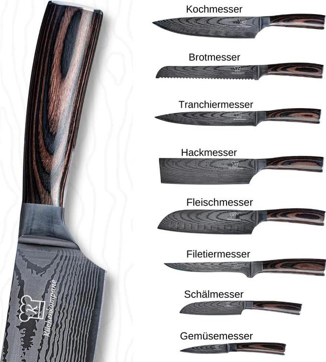 Actual product image Küchenkompane Asian Knife Set (18 cm)