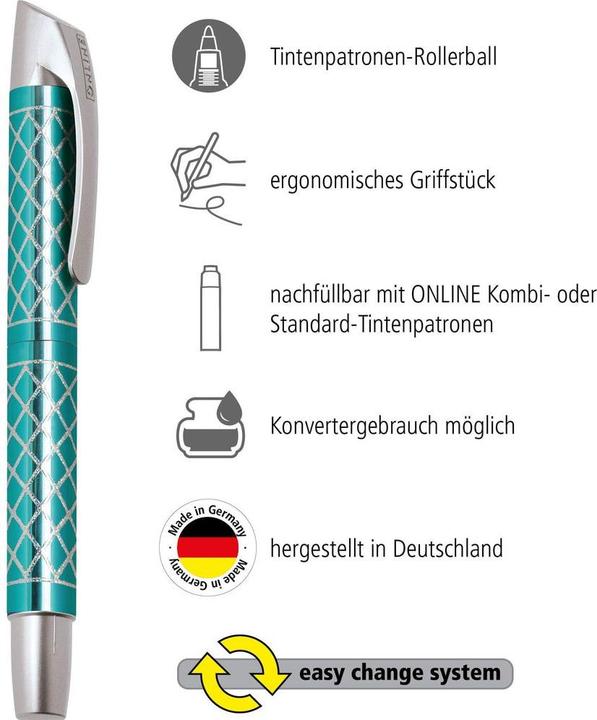 Actual product image Online CAMPUS II rollerball (Blue, Diamond Turquoise, 1x)