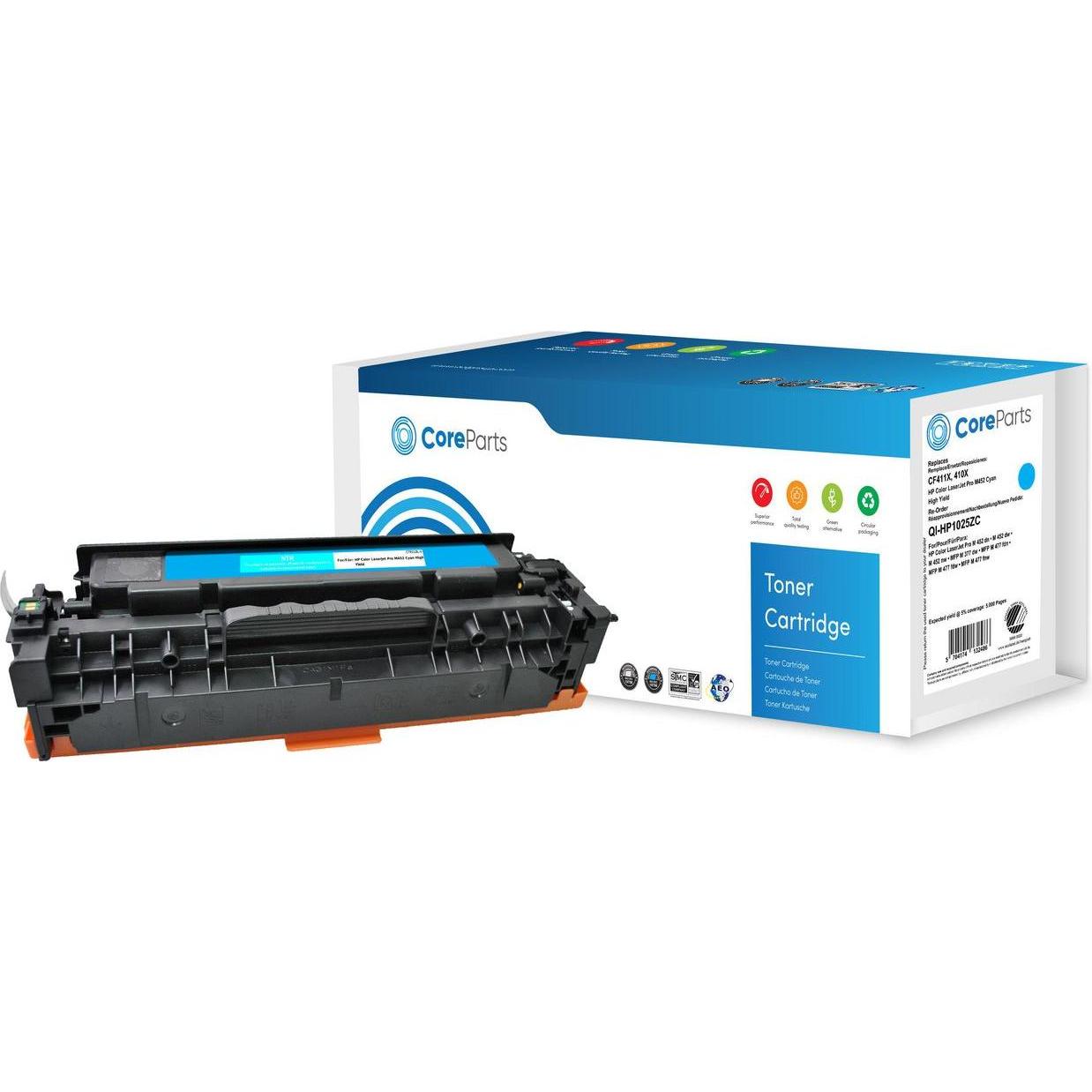 Clover, Toner, RMC-Toner-Modul cyan (C)
