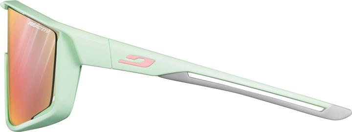 Image du produit Julbo Fury (Mint, Rose, Gris, Jaune)